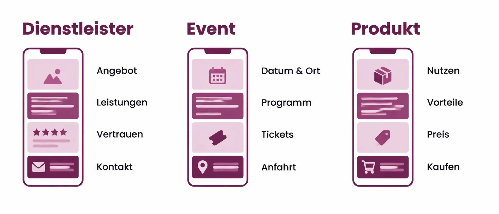 Drei Onepager-Beispiele als Smartphone-Skizzen: Dienstleister, Event und Produkt mit unterschiedlichen Abschnitten