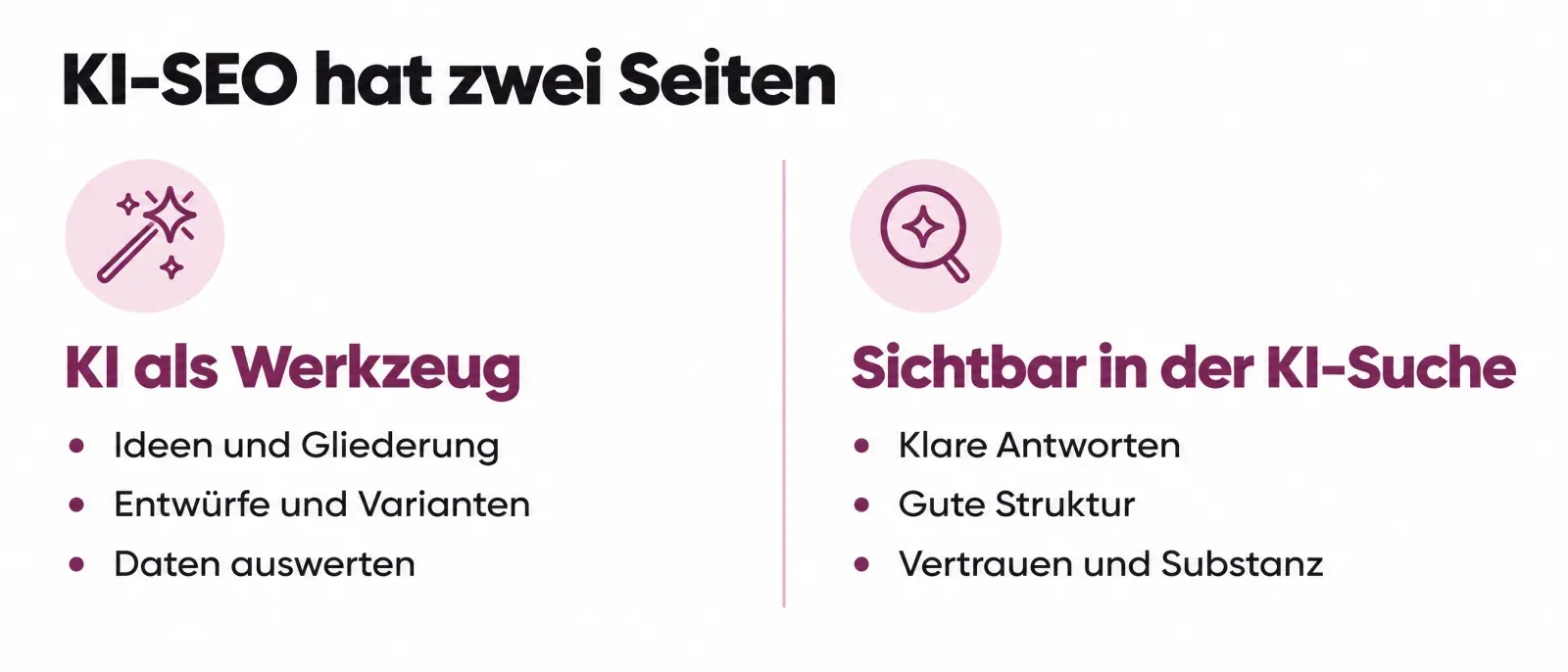 KI-SEO hat zwei Seiten: KI als Werkzeug für Recherche, Gliederung und Entwürfe, und Sichtbarkeit in der KI-Suche durch klare Antworten, Struktur und Vertrauen